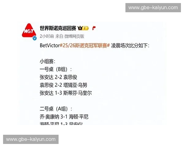 台球数据战报 台球数据战报